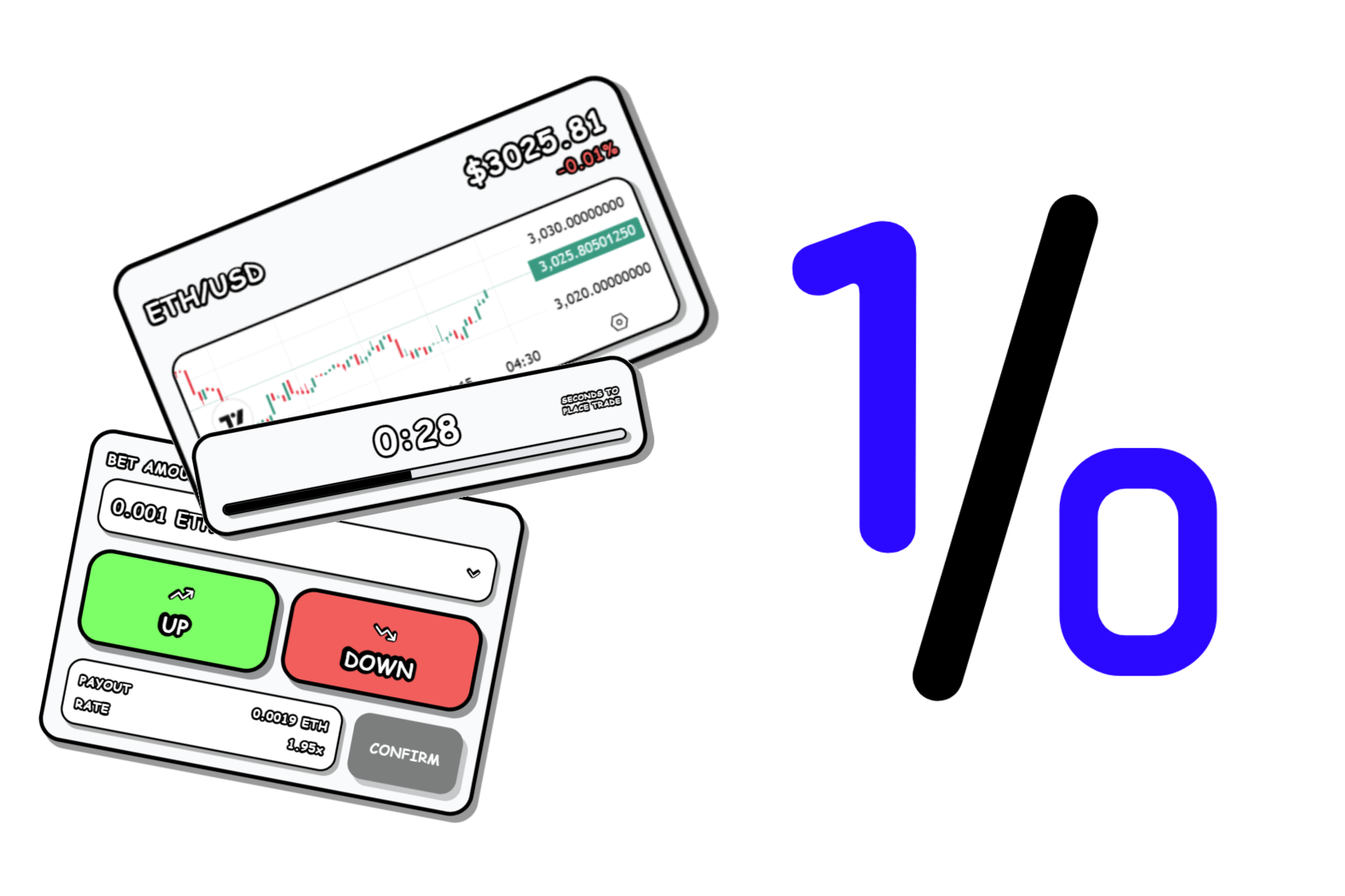 Binary Markets - 60-Second ETH Trading
